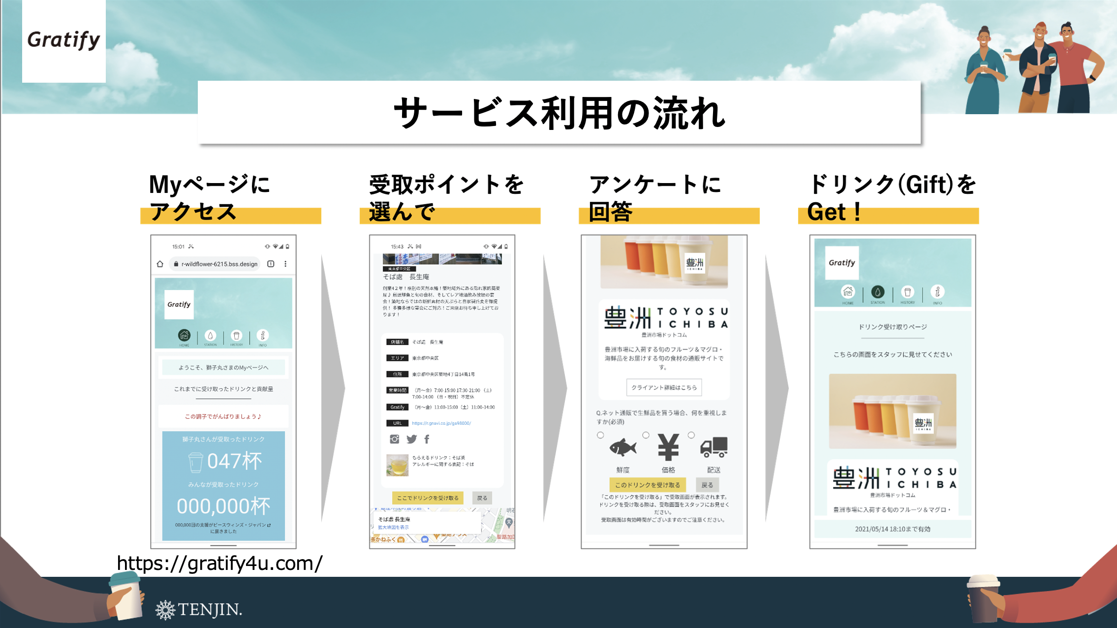 サービス概要