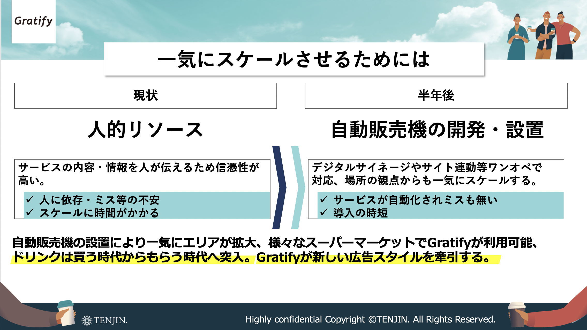 拡大戦略