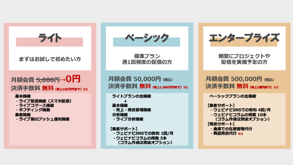 料金プラン
