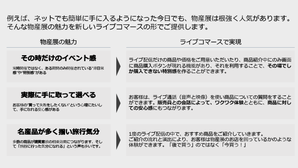 実施報告書